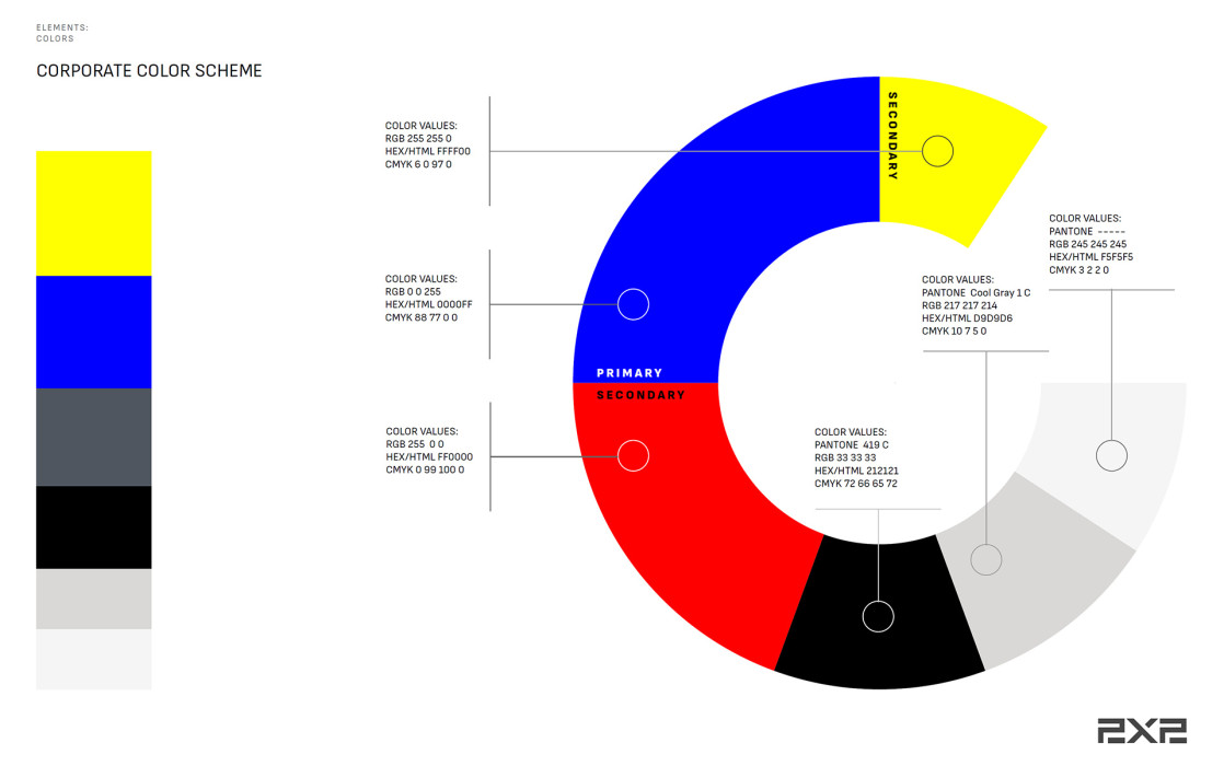 Art project The Pastadont img1